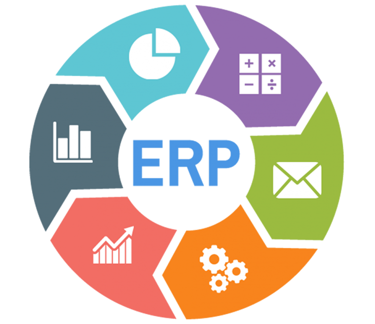 Erp-development